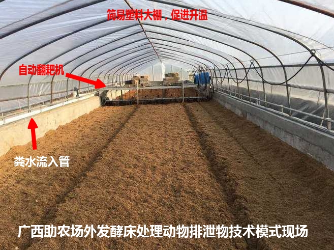 發(fā)酵床墊料自動(dòng)翻耙機(jī)報(bào)價(jià)，異位發(fā)酵床自動(dòng)翻耙機(jī)價(jià)格，養(yǎng)殖場(chǎng)墊料翻耙機(jī)，三種不同模式的機(jī)器型號(hào)