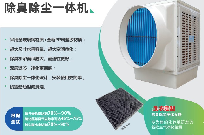 畜牧養(yǎng)殖換氣除塵除臭機(jī)，快速解決封閉養(yǎng)殖場(chǎng)排氣臭味大導(dǎo)致環(huán)保壓力